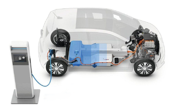 胶黏剂在pg电子官网源汽车及动力电池中的应用解决方案